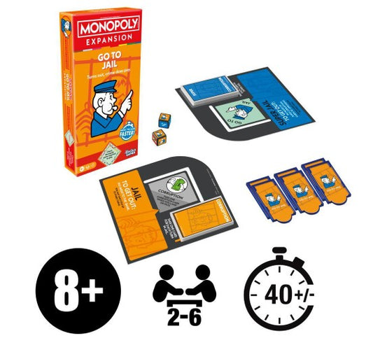 Monopoly Expansion Go to Jail