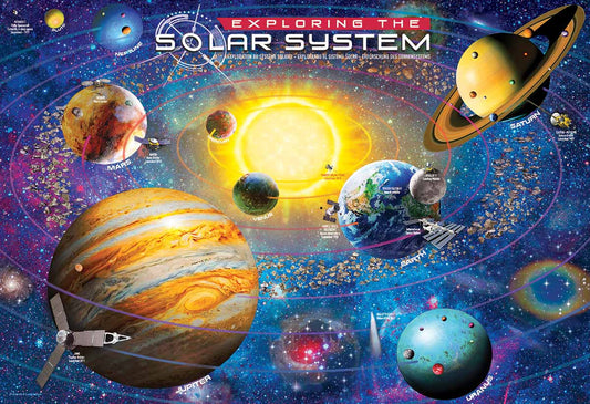Jigsaw 100pc Lunch Box - Solar System