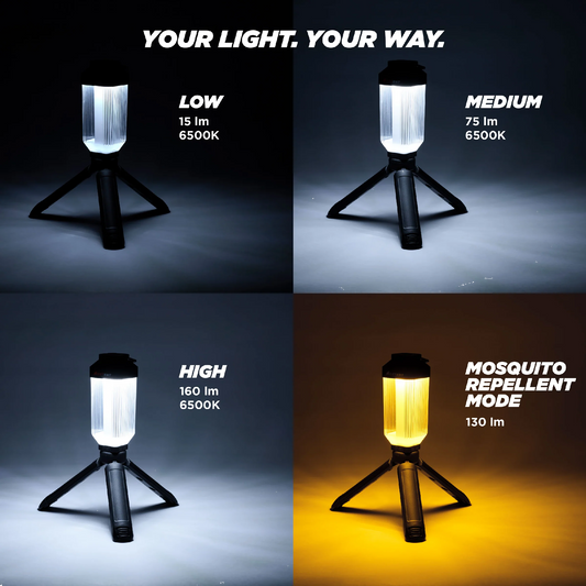 OZ Tent Mini Lamp (Postive Lock System)