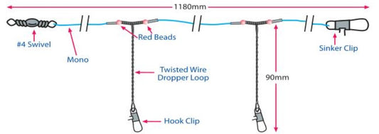 River Rig